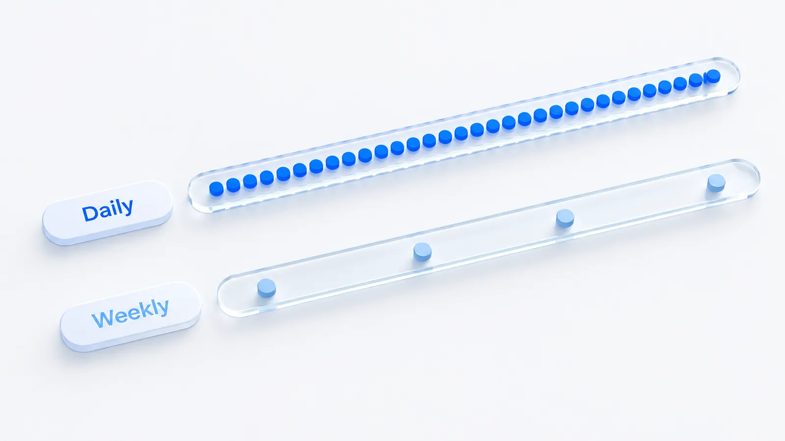 Two tracks comparing many closely spaced daily checks with a few widely spaced weekly checks